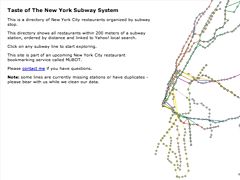 Taste of The New York Subway